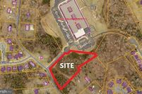 Property for sale in Stafford County, Virginia
