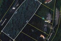 Property for sale in Berks County, Pennsylvania