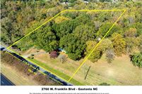 Property for sale in Gaston County, North Carolina