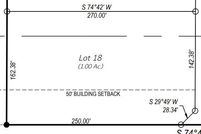 Undeveloped Land for sale in Ector County, Texas