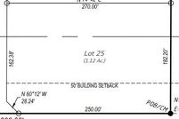 Property for sale in Ector County, Texas