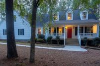 Property for sale in Greenwood County, South Carolina