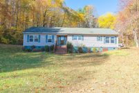 Property for sale in Wythe County, Virginia