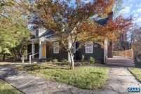 Property for sale in Albemarle County, Virginia