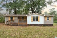 Property for sale in Jefferson County, Alabama