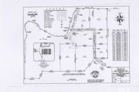 Property for sale in Jerome County, Idaho