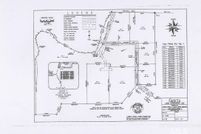 Property for sale in Jerome County, Idaho
