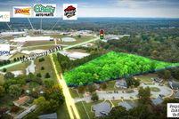 Property for sale in Sharp County, Arkansas