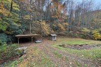 Property for sale in Jackson County, North Carolina