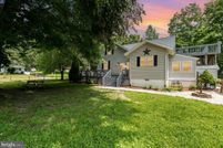 Property for sale in Cecil County, Maryland