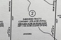 Property for sale in Johnston County, North Carolina