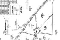 Undeveloped Land for sale in Franklin County, North Carolina