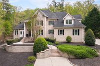 Property for sale in Chatham County, North Carolina