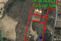 Property for sale in Randolph County, North Carolina