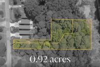 Property for sale in Durham County, North Carolina