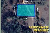 Property for sale in Houston County, Alabama