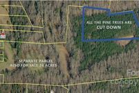 Property for sale in Gaston County, North Carolina