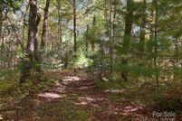 Property for sale in Transylvania County, North Carolina