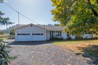 Property for sale in Polk County, Oregon