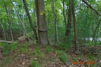 Property for sale in Pickens County, South Carolina