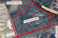 Property for sale in Anderson County, South Carolina