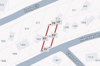 Lakefront Property for sale in Oconee County, South Carolina