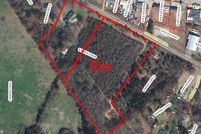 Property for sale in Anderson County, South Carolina