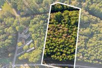 Property for sale in Horry County, South Carolina