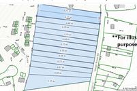 Property for sale in Davidson County, Tennessee