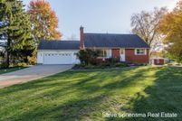 Property for sale in Ottawa County, Michigan