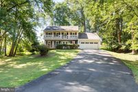 Property for sale in Prince William County, Virginia