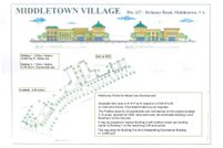 Property for sale in Frederick County, Virginia