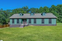 Property for sale in Spartanburg County, South Carolina