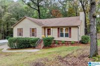 Property for sale in Shelby County, Alabama