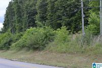 Property for sale in Shelby County, Alabama