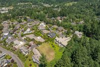 Property for sale in Multnomah County, Oregon