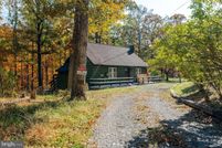 Property for sale in Shenandoah County, Virginia