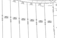 Property for sale in Lee County, Alabama