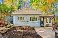 Property for sale in Clarke County, Virginia