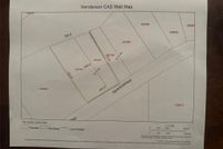 Property for sale in Henderson County, Texas