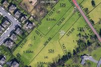 Property for sale in Cumberland County, Pennsylvania
