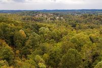 Lakefront Property for sale in Monroe County, Tennessee