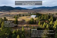 Property for sale in Gallatin County, Montana