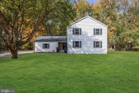 Farm Property for sale in Salem County, New Jersey