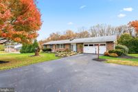 Property for sale in Carroll County, Maryland