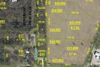 Property for sale in Madison County, Illinois