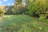 Property for sale in Ramsey County, Minnesota