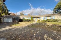 Property for sale in Montgomery County, Pennsylvania