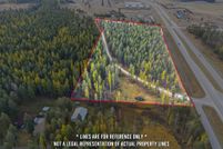 Property for sale in Flathead County, Montana