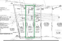 Property for sale in Mecklenburg County, North Carolina